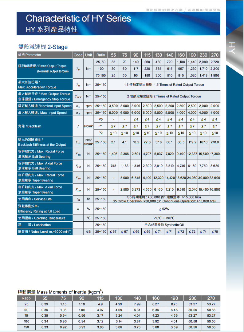 HY產品特點-04.png HY產品特點-04.png