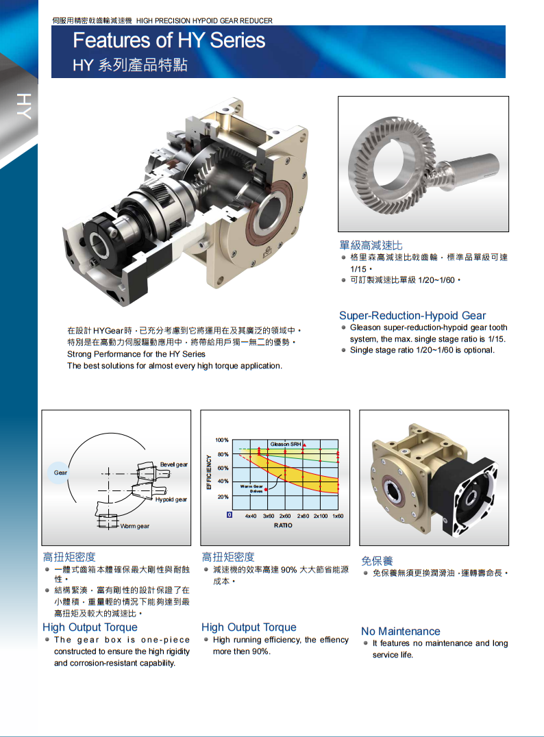 HY產品特點-01.png HY產品特點-01.png