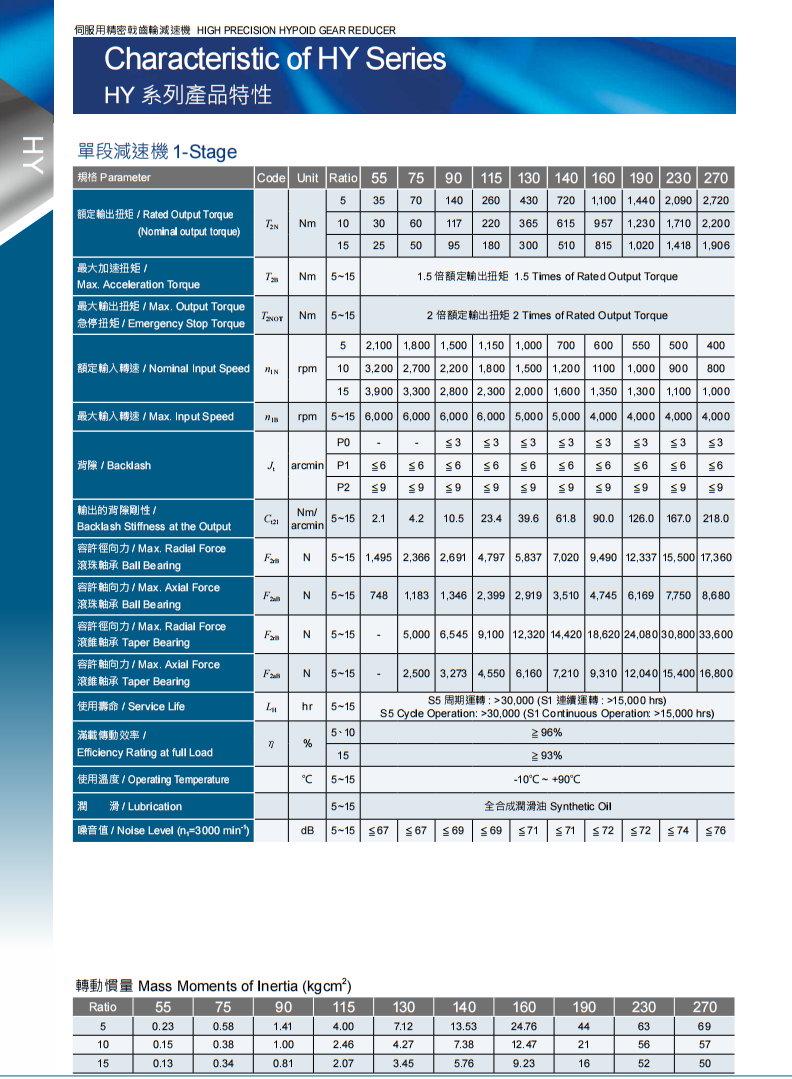 HY產品特點-03.png HY產品特點-03.png